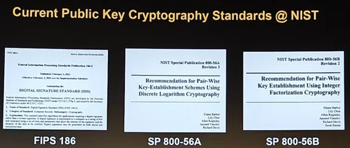 Slide listing NIST public-key cryptography standards
